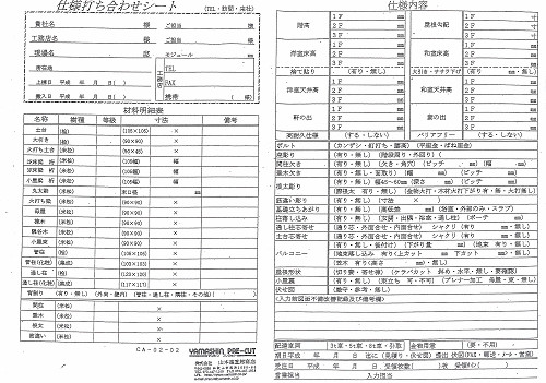 打ち合わせ